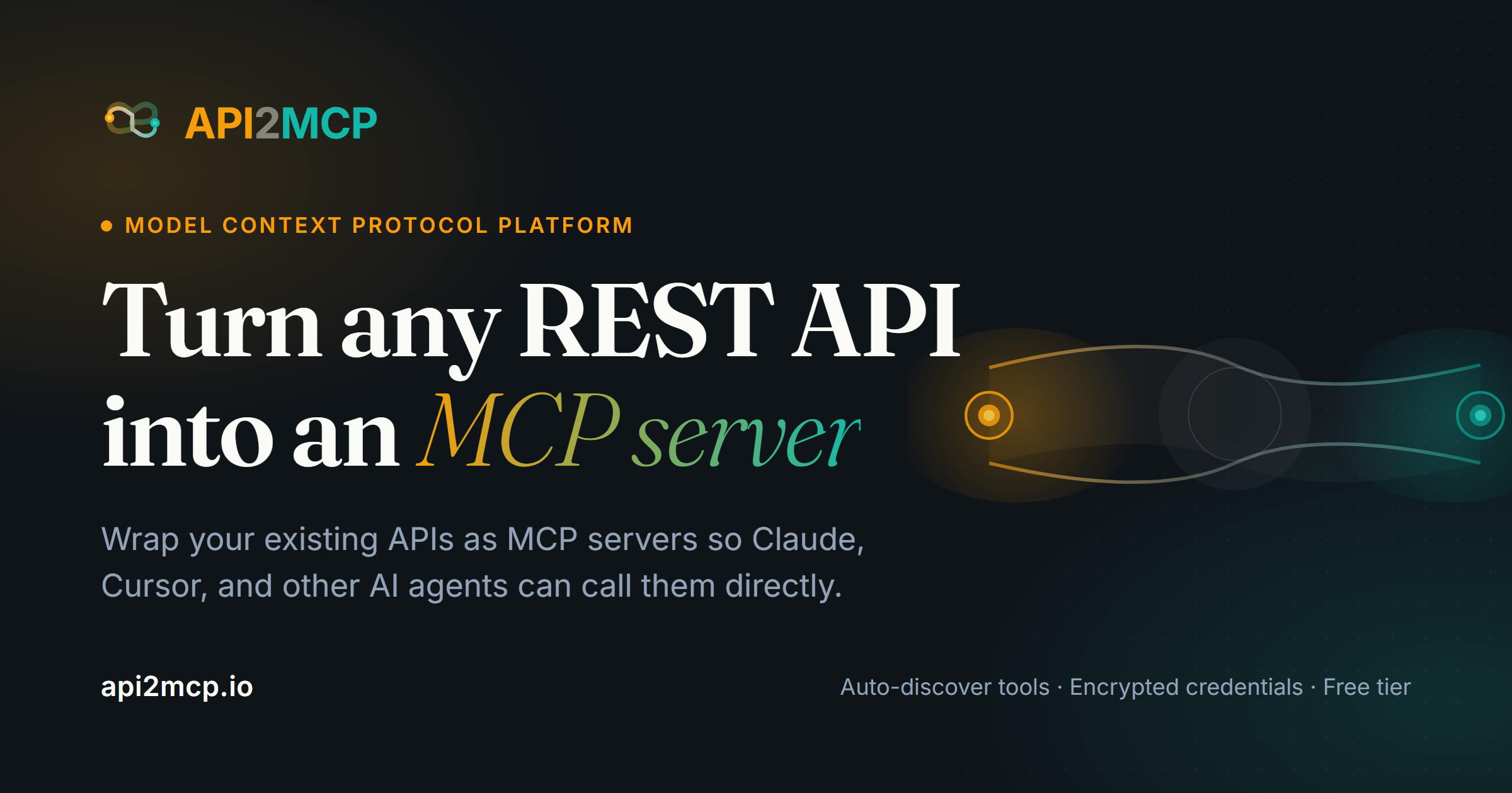 API2MCP — Turn Any REST API into an MCP Server | No Code Required